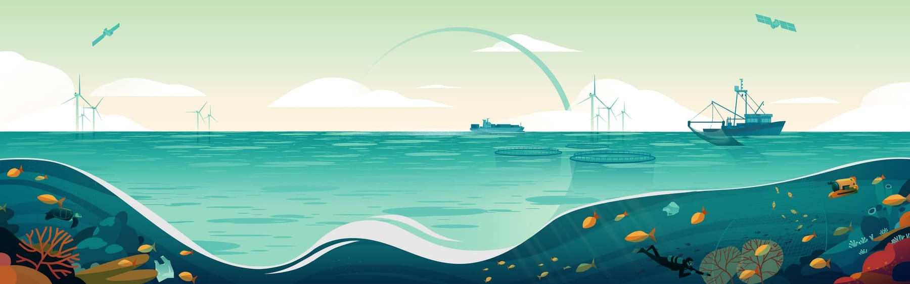 A sustainable ocean economy in 2030